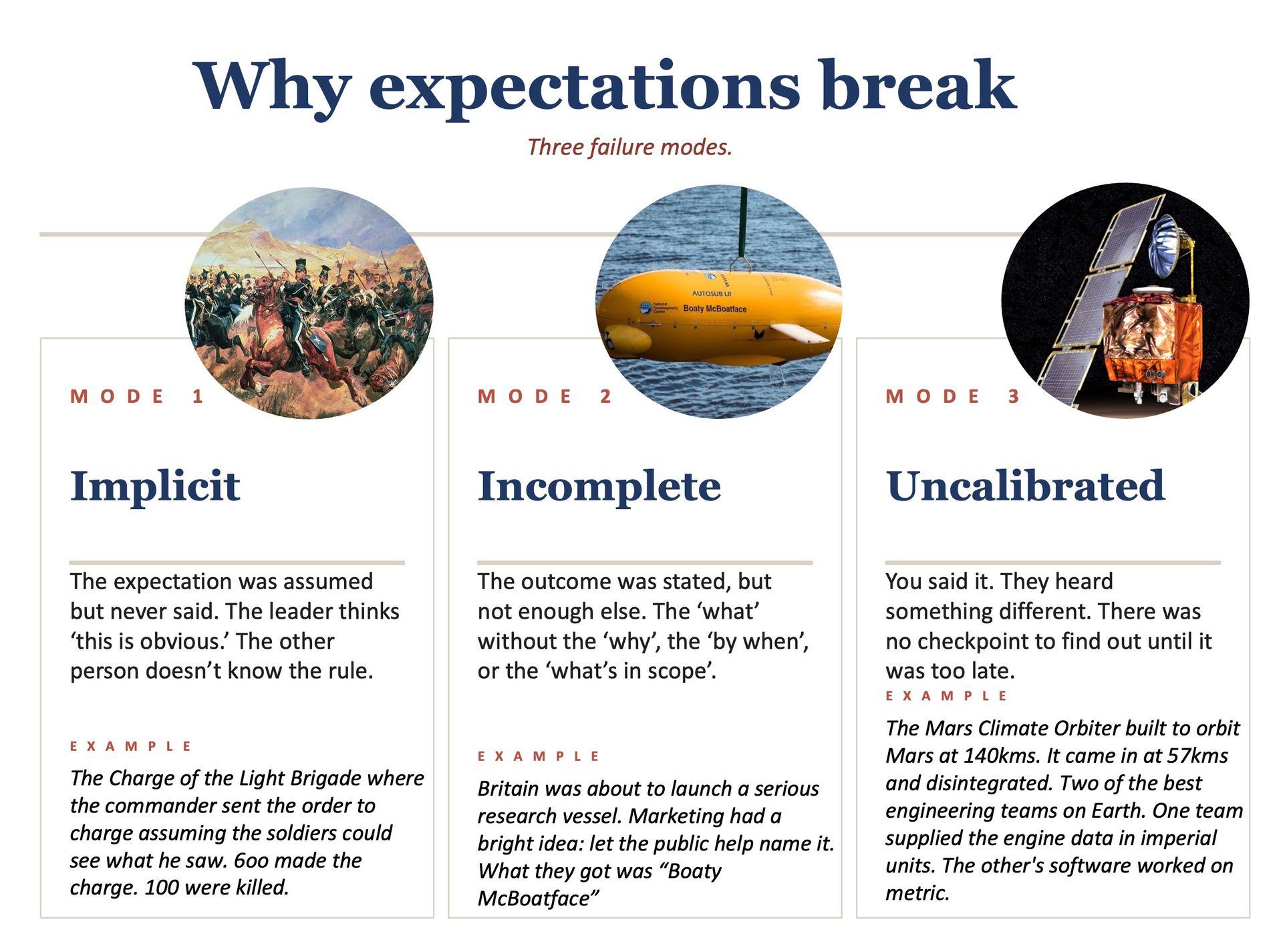 Presentation1